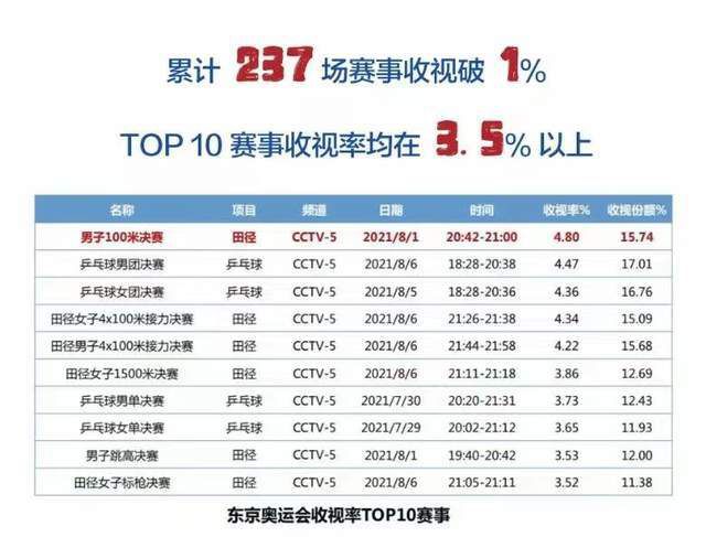 伊人久久综在合线亚洲91